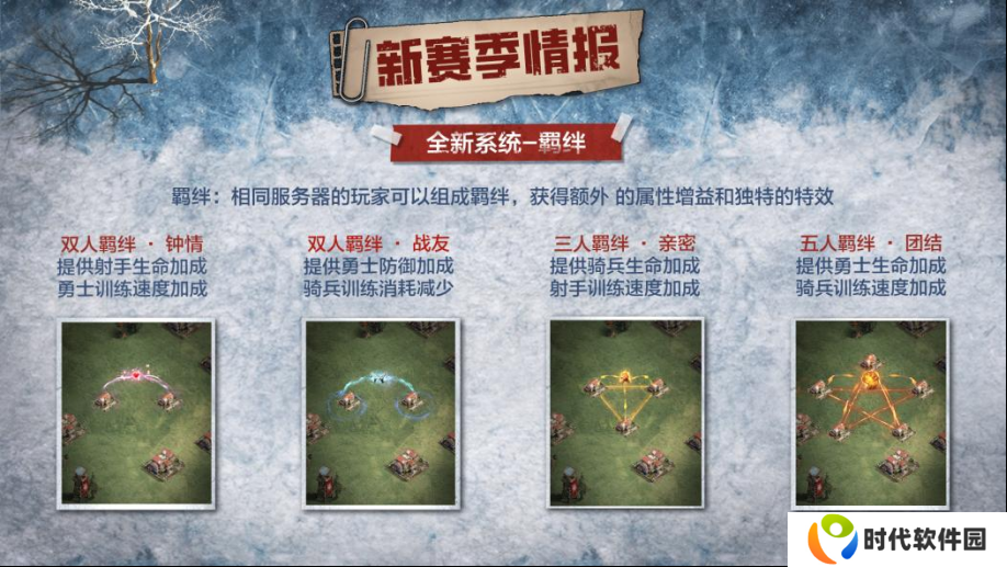 凛冬将至，末日求生，《荒野迷城》S4赛季即将开启