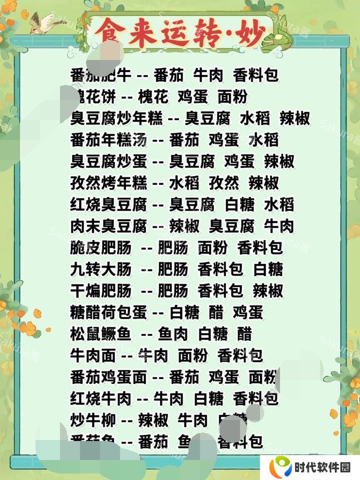 桃源深处有人家食来运转菜谱配方是什么 普良妙级所有菜谱图文一览