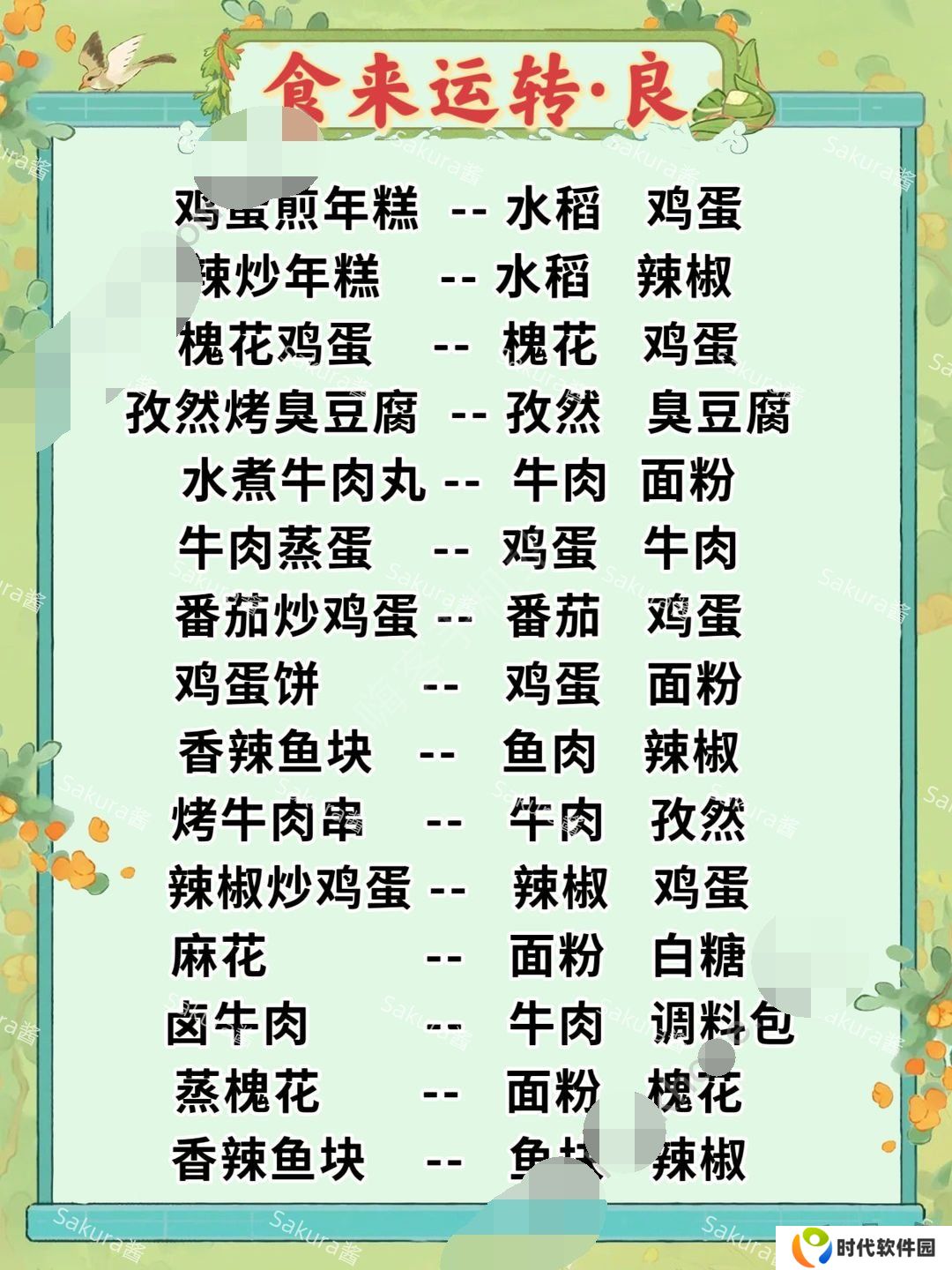 桃源深处有人家食来运转菜谱配方是什么 普良妙级所有菜谱图文一览