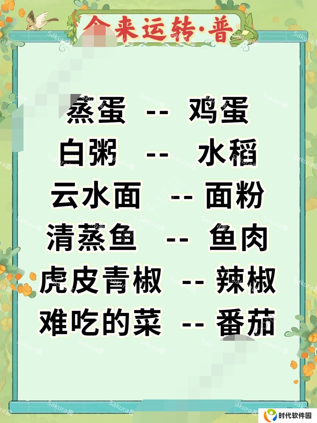 桃源深处有人家食来运转菜谱配方是什么 普良妙级所有菜谱图文一览