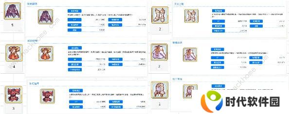 公主连结10图有哪些孤儿装备 10图孤儿装备一览图片2