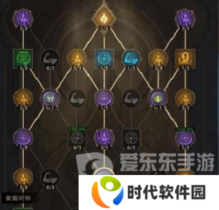 塔瑞斯世界吟游诗人铭石怎么加点 吟游诗人铭石加点方法介绍