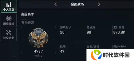 三角洲行动全面战场段位怎么划分