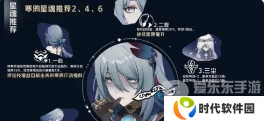 崩坏星穹铁道寒鸦值得抽吗 寒鸦抽取建议