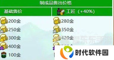 星露谷物语什么酒最赚钱 星露谷物语酒类价格排行