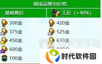 星露谷物语什么酒最赚钱 星露谷物语酒类价格排行