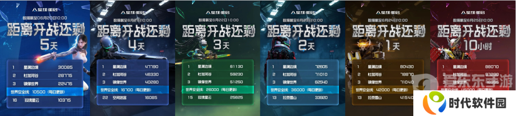 从困境中破而后立，《星球：重启》迎来真正的重启！