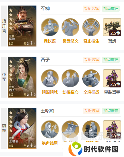 世界启元西子阵容怎么搭配 西子阵容最新搭配攻略