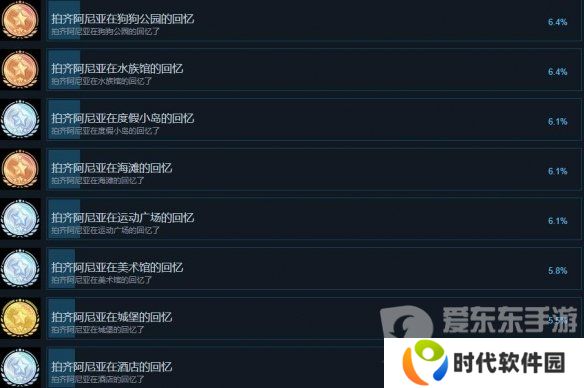 间谍过家家日记大作战全部成就怎么达成 各项成就攻略详解